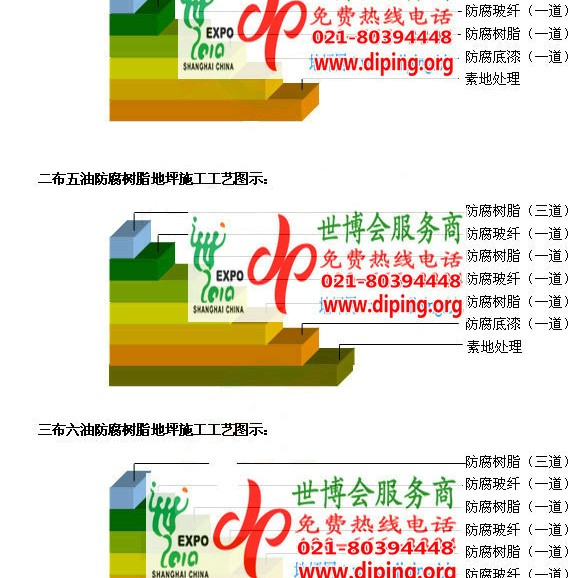 红河FRP玻璃钢防腐地坪产品图3